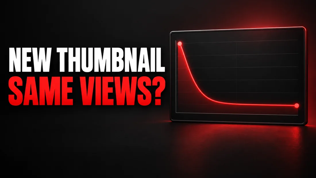 A wide frame with a single line inside that starts high on the left, falls steeply and levels out flat toward the right, headline: NEW THUMBNAIL SAME VIEWS?