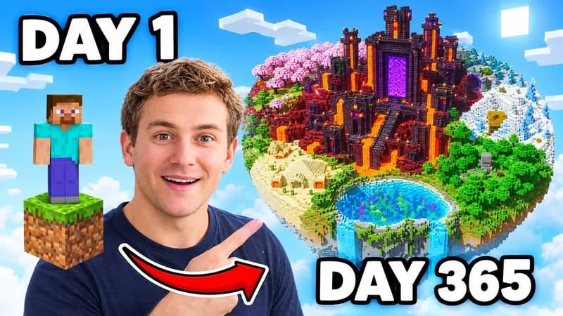 A thumbnail WThumb made: a creator pointing beside Steve on one grass block and a floating island with a Nether portal fortress under a sunny sky, headline Day 1, Day 365